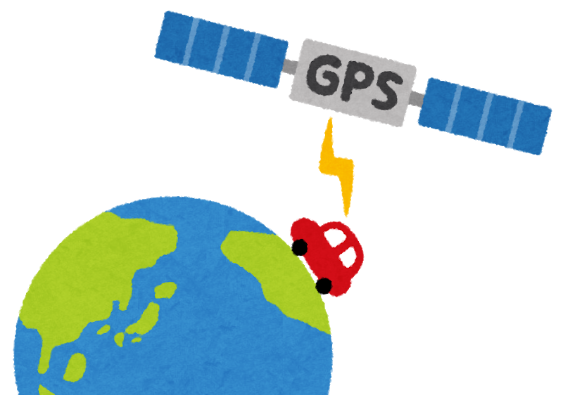 GPS速度測定